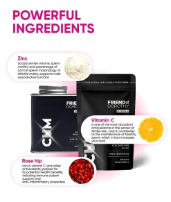 Friend of Dorothy Cum - 60 Capsules