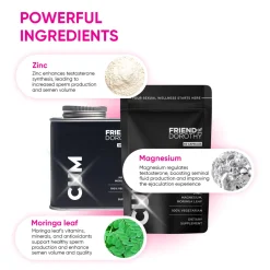 Friend of Dorothy New Cum Can - 120 Caps