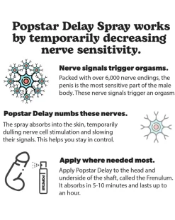 Popstar Delay Spray